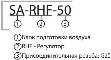 Регулятор давления серии RHF